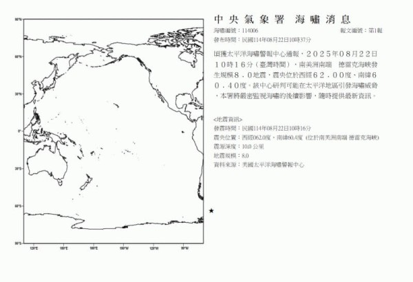 南極德雷克海峽7.5地震 太平洋地區恐引發海嘯