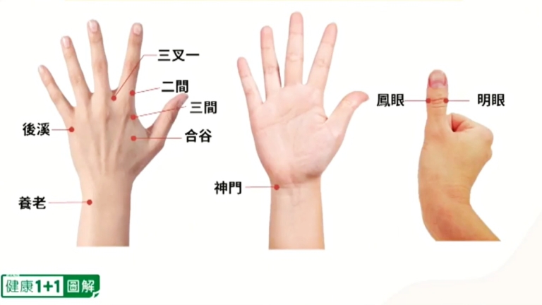 逆轉青光眼有辦法！中醫師分享多組穴位