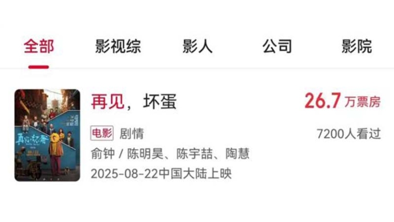 吳京新片票房慘淡不到27萬 僅6天就撤檔