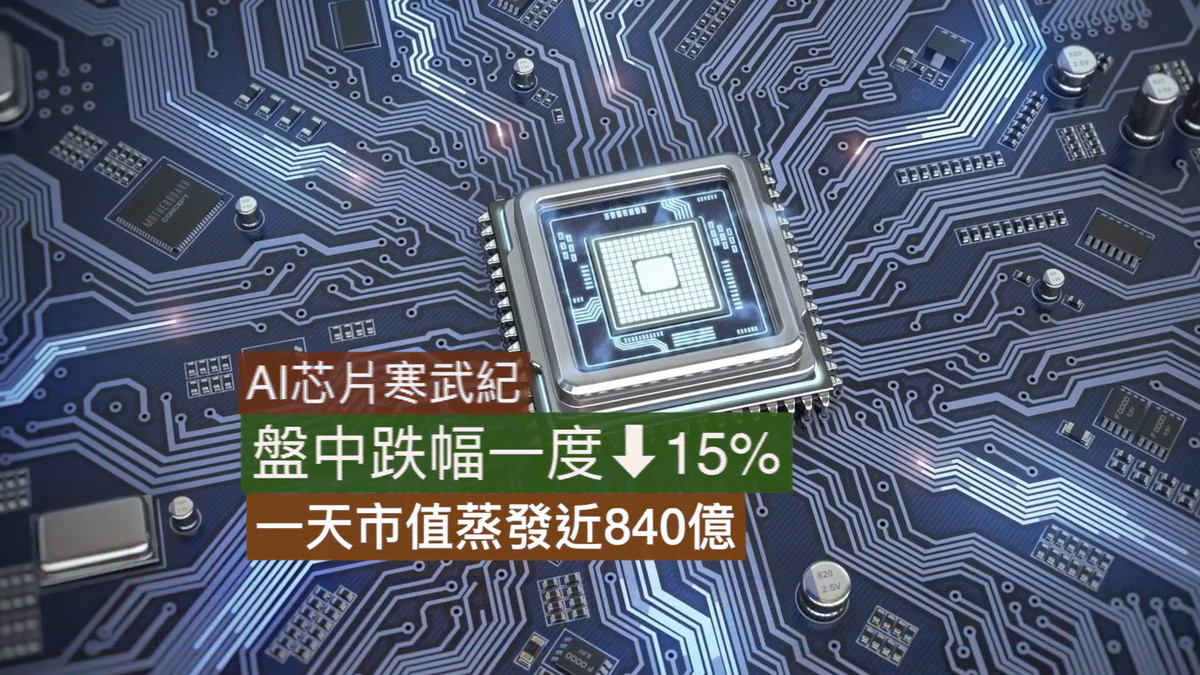 【禁闻】九三阅兵次日 中国股市创最大单日跌幅