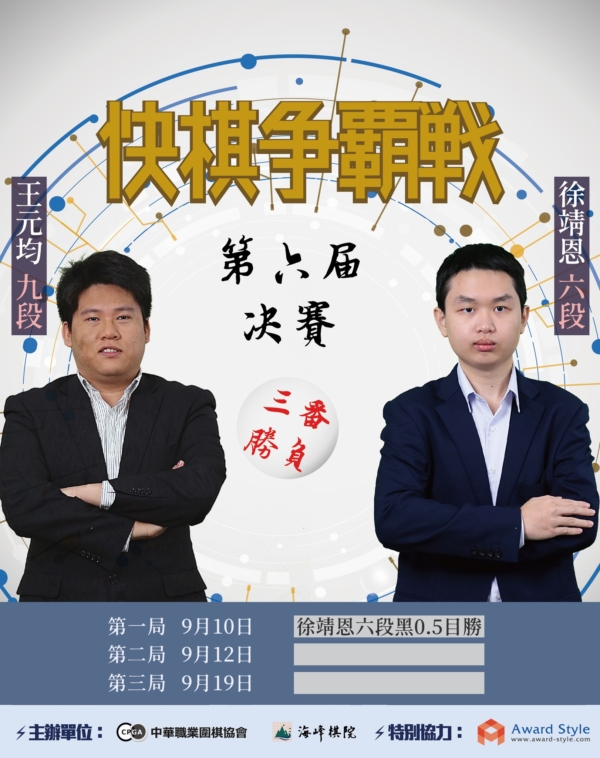 快棋爭霸戰決賽:徐靖恩力抗王元均 首局險勝