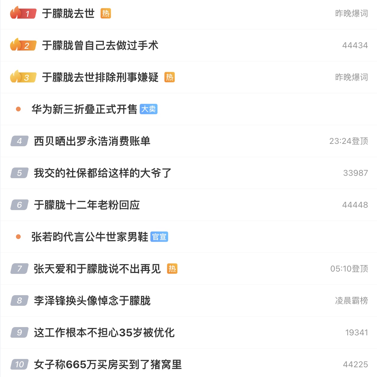 中國演員于朦朧墜樓疑點重重 網絡一片質疑聲