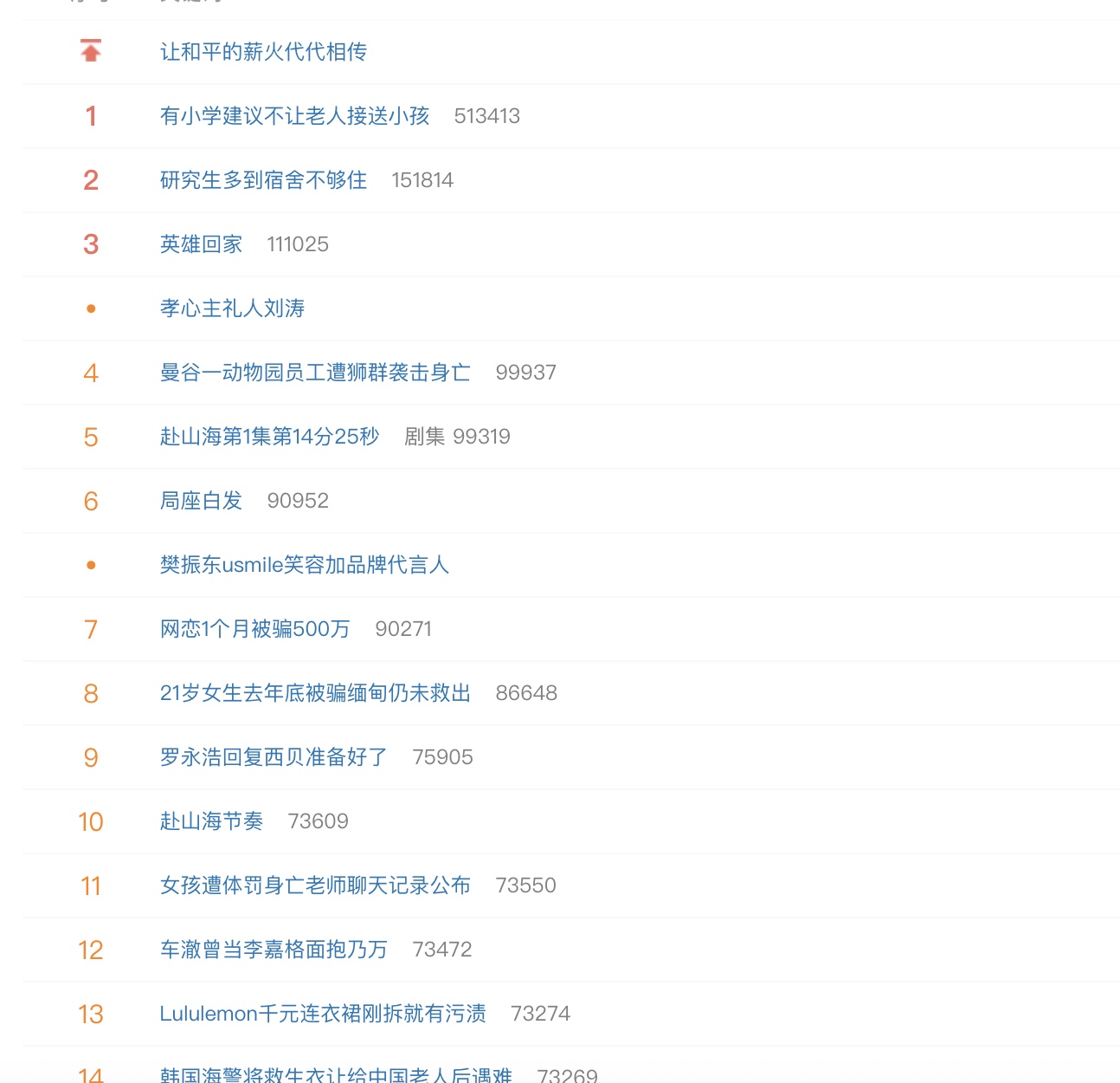中國演員于朦朧墜樓疑點重重 網絡一片質疑聲