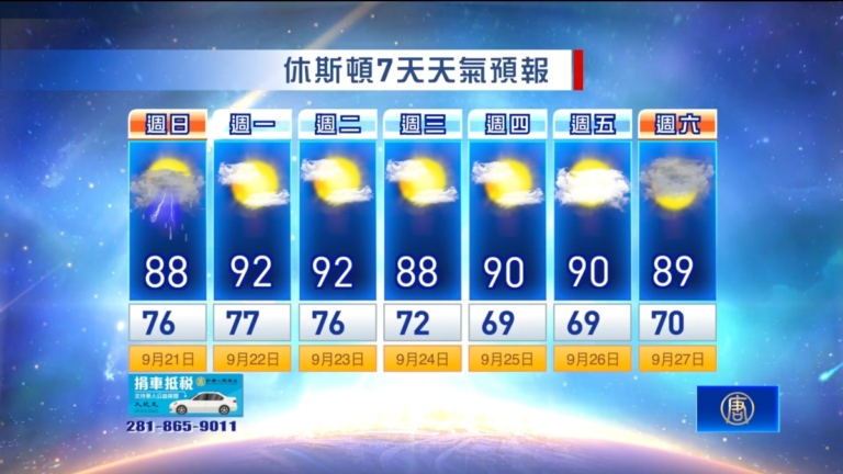 休斯頓天氣預報（9月21日至27日）