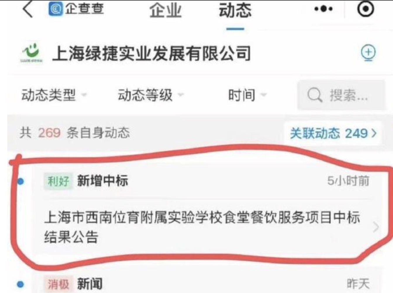 上海校餐涉事公司被宣布調查 當天又中標新項目惹議