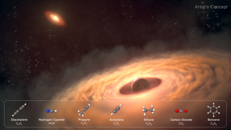 韋伯望遠鏡直擊系外行星的衛星誕生地
