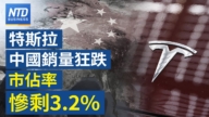 【財經新聞】特斯拉中國銷量狂跌 市占率慘剩3.2％