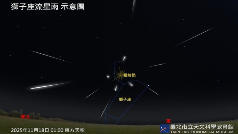 獅子座流星雨17日登場 幾無月光干擾觀賞條件佳
