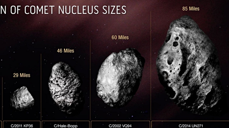 又一星體正光臨太陽系 哈佛教授：比3I/ATLAS大一萬倍