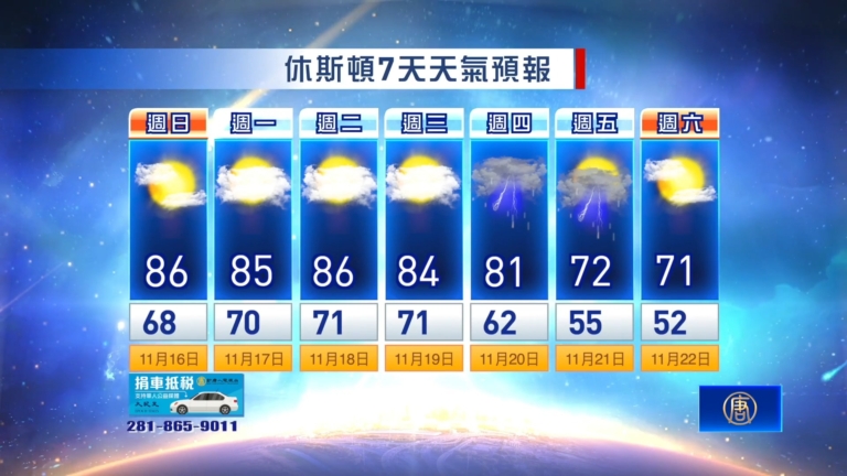 休斯頓天氣預報（11月16日至22日）