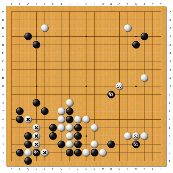 農心盃圍棋擂台賽激戰正酣 三國齊頭並進