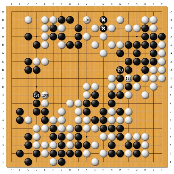 農心盃圍棋擂台賽激戰正酣 三國齊頭並進
