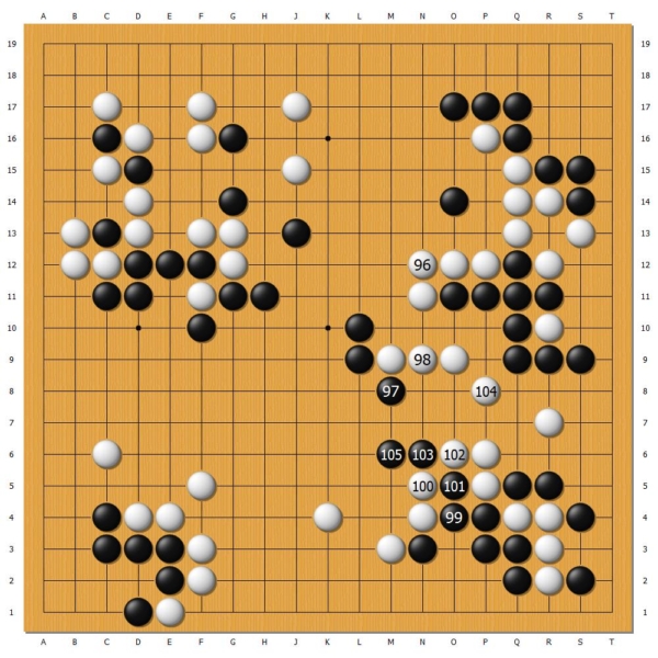 農心盃圍棋擂台賽激戰正酣 三國齊頭並進