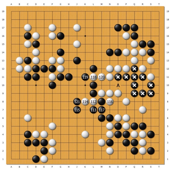 農心盃圍棋擂台賽激戰正酣 三國齊頭並進