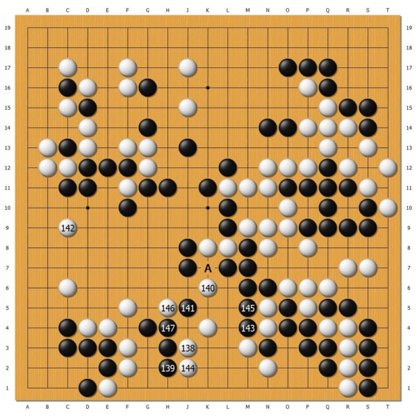 農心盃圍棋擂台賽激戰正酣 三國齊頭並進