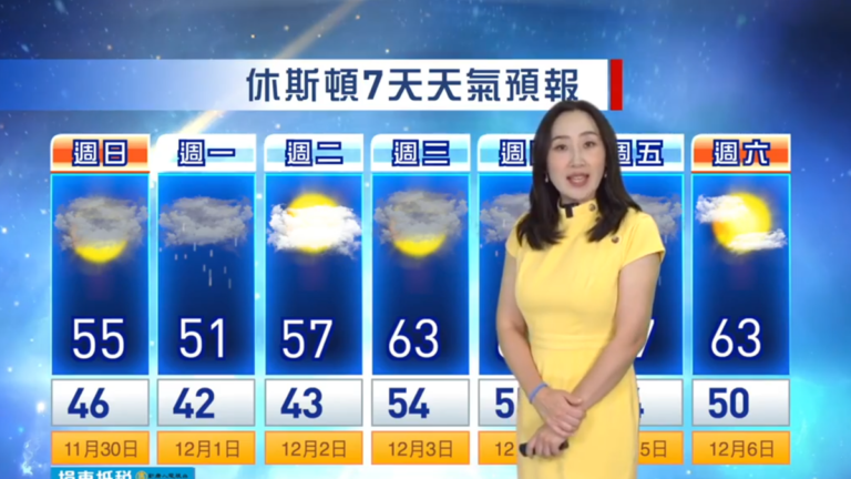 11月29日休斯頓天氣預報