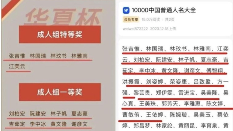 從評審到獲獎人都造假 大陸「最忙五人組」出爐