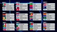 2026世界杯抽签登场 48队分组结果出炉