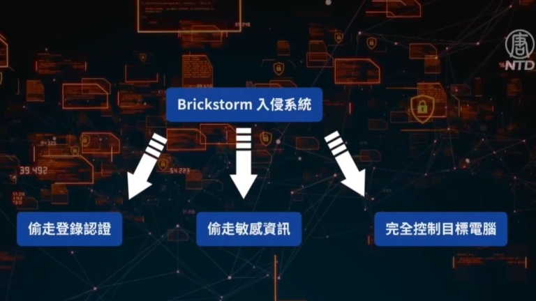 美加網安警告：中共黑客長期潛伏政府網路