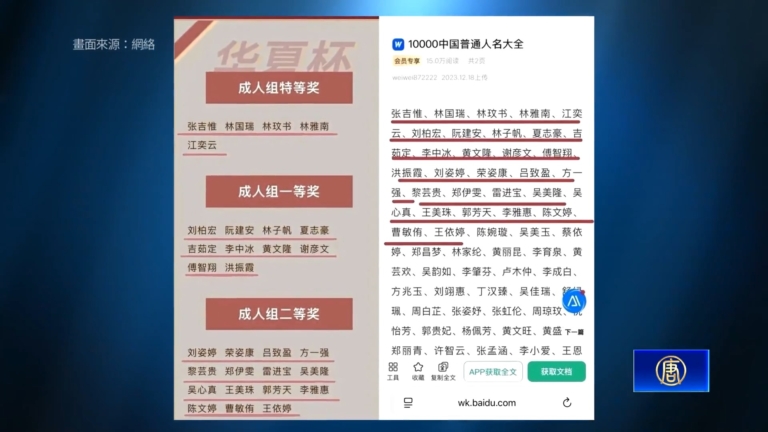 從評審到大賽抄襲人名大全「最忙五人組」被曝光