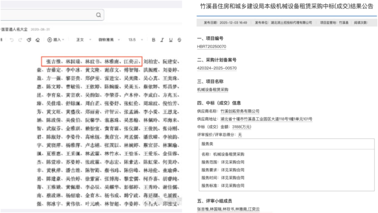 官媒報湖北7政府部門招標照搬人名大全 48分鐘後被刪