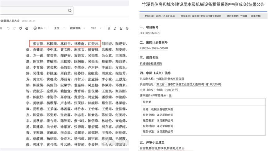 官媒报湖北7政府部门招标照搬人名大全 48分钟后被删