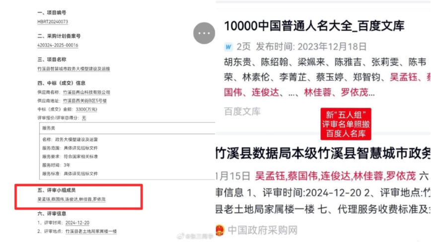 湖北十堰通報搬用網絡人名作假 原因引強烈質疑