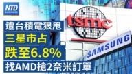 【財經新聞】遭台積電狠甩 三星市占跌至6.8% 找AMD搶2奈米訂單