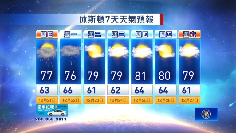 休斯頓天氣預報（12月21日至27日）
