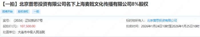 父子名下均有股權被法拍 王健林王思聰自顧不暇