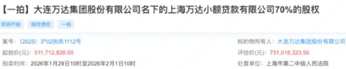 父子名下均有股權被法拍 王健林王思聰自顧不暇