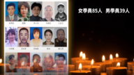 明慧网2025年获知124名法轮功学员被迫害离世