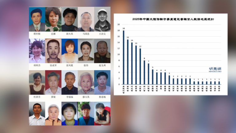 《明慧網》：2025年124名法輪功學員遭迫害致死