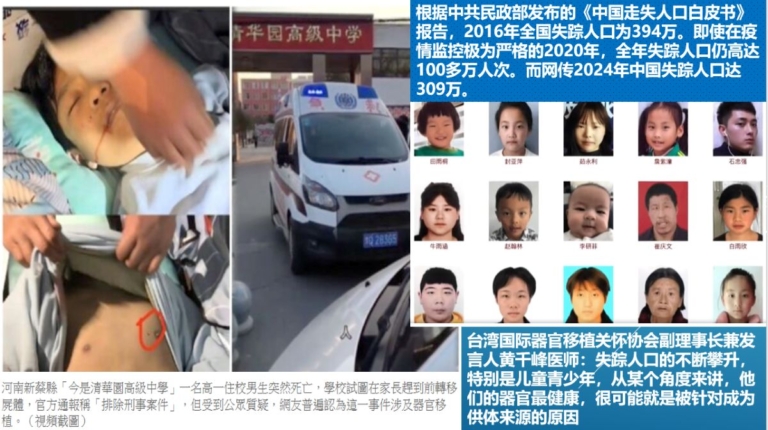 法輪功學員的犧牲與器官恐懼：中國年輕人為何不敢生孩子