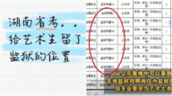 萝卜岗？湖南多个监狱警察岗仅招艺术生引争议