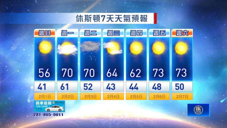 休斯頓天氣預報（2月1日至7日）