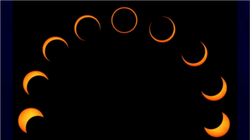 2026年首次日食：「火環」