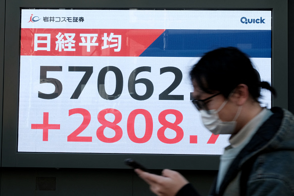 高市早苗帶領自民黨勝選 激勵日股收紅