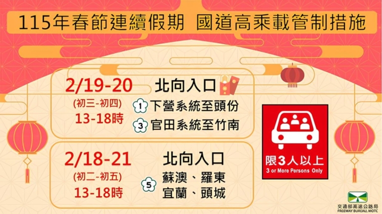 過年國道初三、初四湧車潮 國5北向估塞到凌晨
