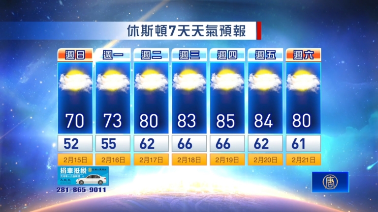 休斯頓天氣預報（2月15日至21日）