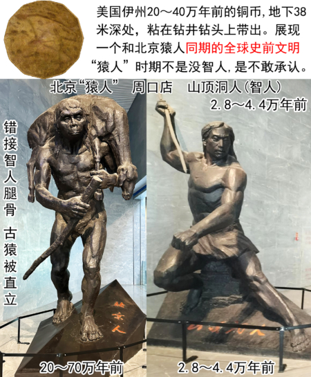 進化騙局(9) 九問「北京猿人」(下)