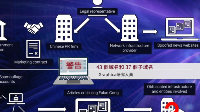 中共設虛假網站 冒充主流媒體抹黑神韻