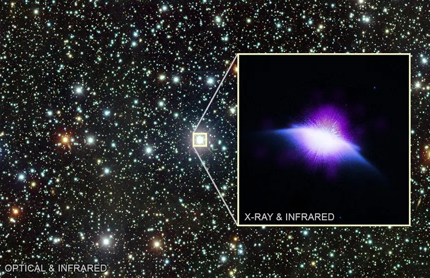 天文學家首次拍到年輕類太陽恆星吹泡泡
