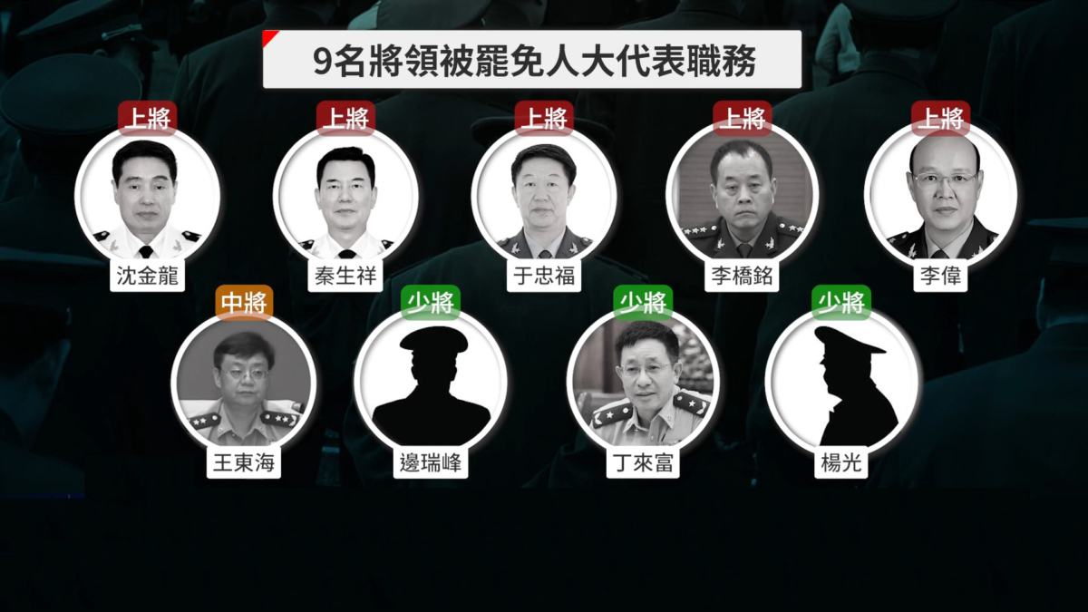 【禁闻】中共人大罢免九将领 专家分析三大看点