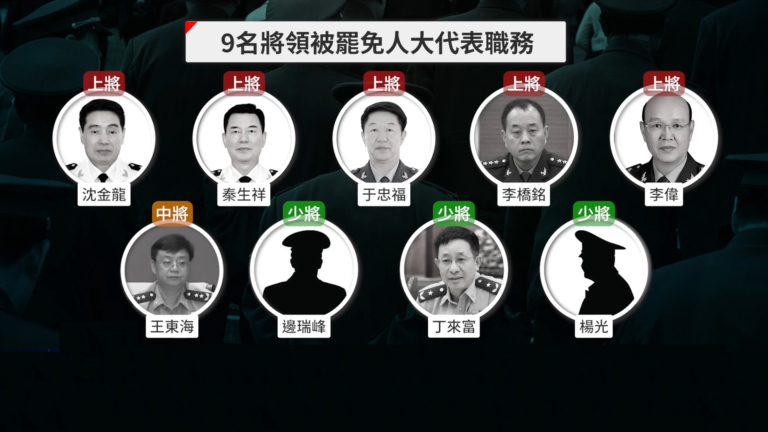 【禁聞】中共人大罷免九將領 專家分析三大看點