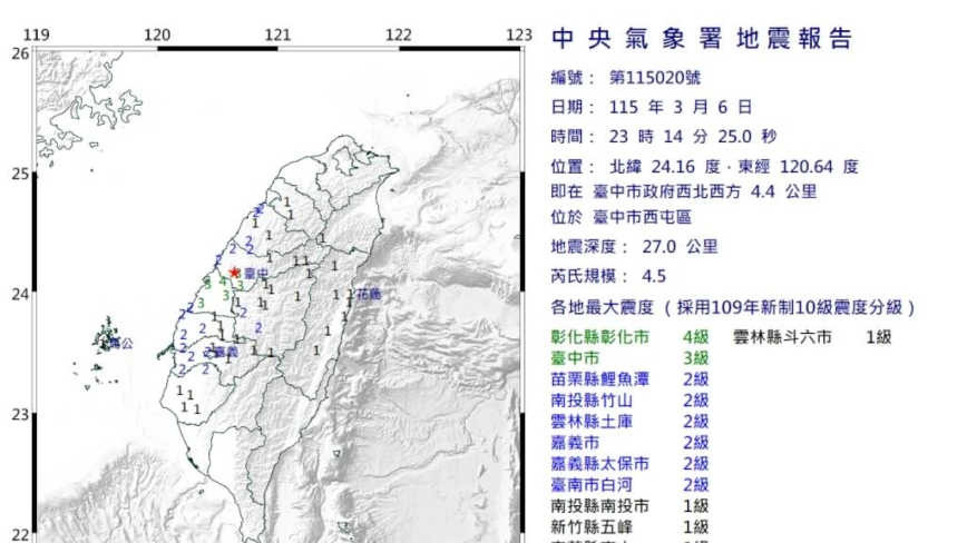 Mandarin News — The Leading Chinese Global Media Platform