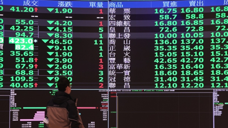 台股重摔1489點史上第4慘 航運、能源族群抗跌