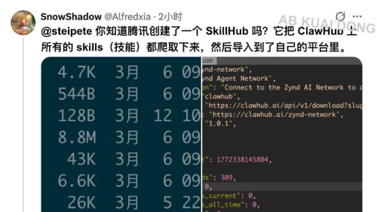 騰訊抓取OpenClaw數據被指抄襲 還嫌對方限速