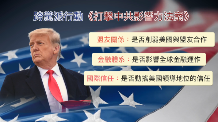 美對中共戰略制度化 推《打擊中共影響力法案》