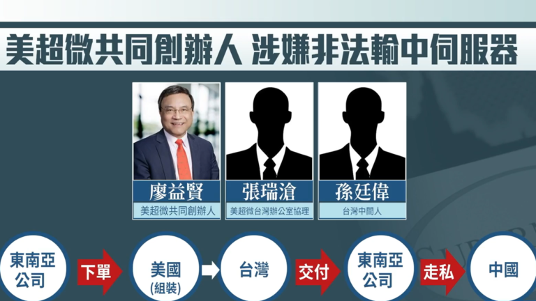 美超微共同創辦人非法輸中伺服器 遭美起訴